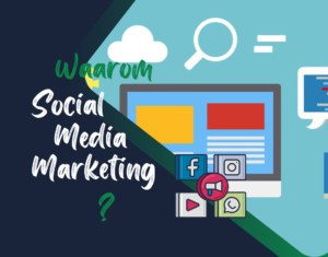 Waarom social media marketing-Fomit Solutions